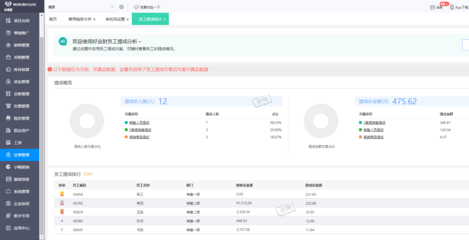 中小制造企業(yè)ERP管理軟件 商務(wù)信息咨詢指南