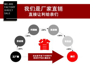佛山福廣木門 匠心定制，定義家居藝術新高度